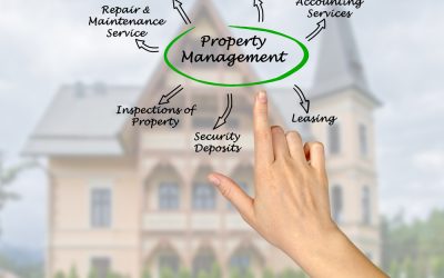 How Automation Can Help Your Property Management Team