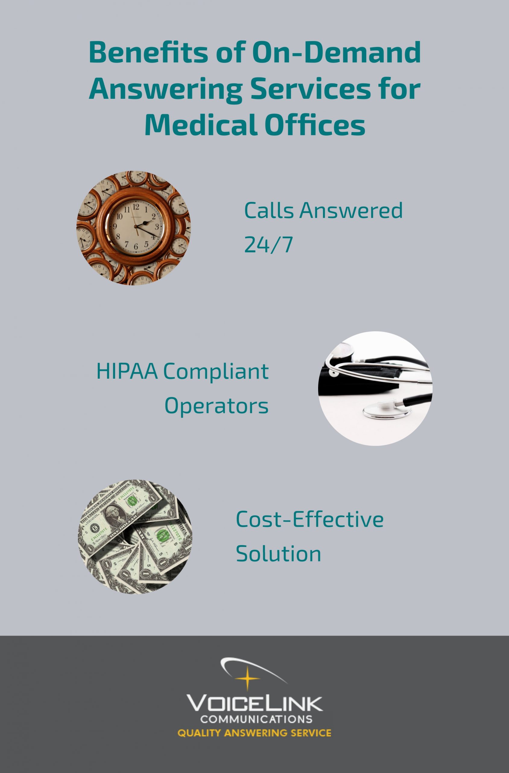 Why Medical Offices Need Live On-Demand Answering Services